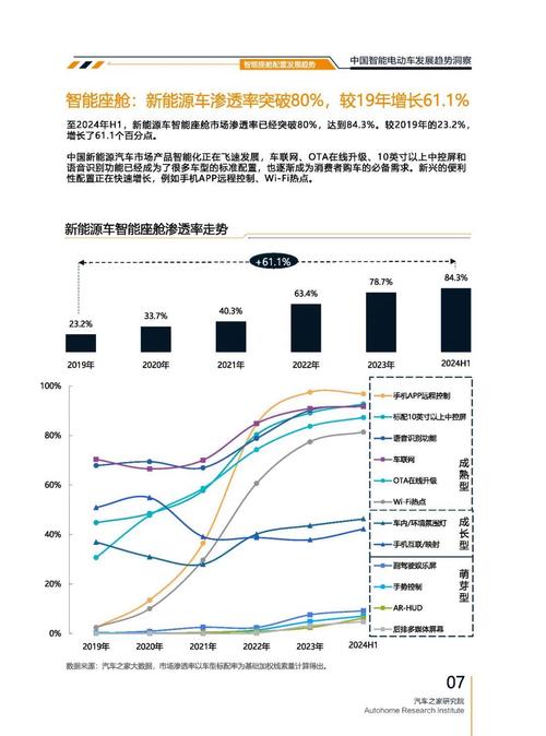 东莞石排镇振福时企业管理咨询起亚对未来市场的预测，名爵汽车品牌文化的传播